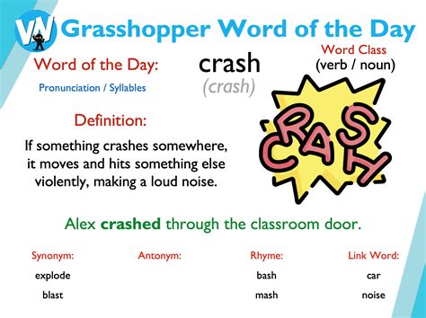Tuesdays Grasshopper Word Of The Day Vocabulary Ninja