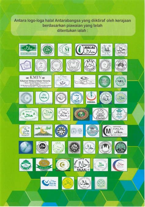 10 logo halal diiktiraf jakim dari seluruh dunia 2020 ? Kembali Pada NYA: Info : Antara LOGO HALAL Antarabangsa ...