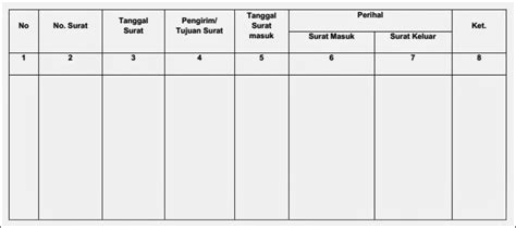We did not find results for: Contoh Format Ekspedisi Surat Keluar - Nusagates