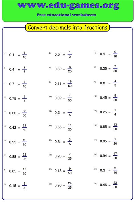 Converting Decimals To Fractions Worksheets