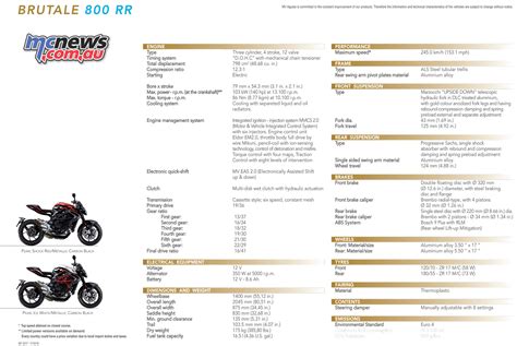 Mv agusta brutale 800 rr. MV Agusta reveal 2017 Brutale 800 RR at EICMA | MCNews.com.au