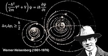 MuonRay: Uncertainty Man - Werner Heisenberg