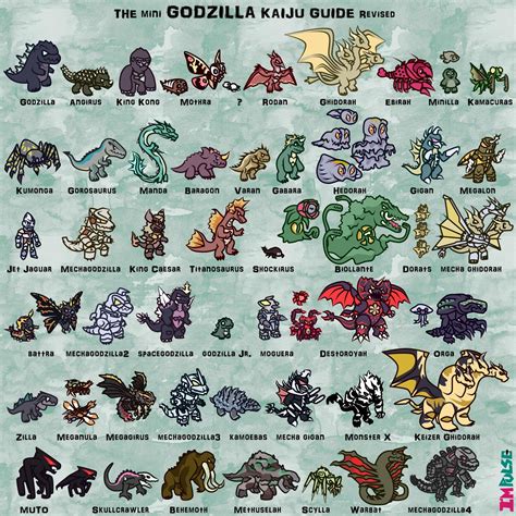 Kaiju Size Chart Find The Difference Pictures Pacific Rim Jaeger