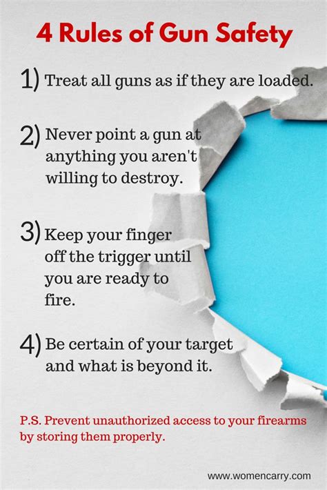 Gun safety guide by vitaly pedchenko should be required reading for everyone in america who owns a gun. 4 Rules of Gun Safety Poster. We are all responsible for ...