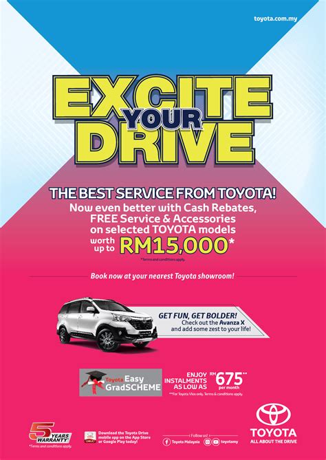 Toyota March Promotion Offers Up To RM15,000 Savings! - News and reviews on Malaysian cars ...