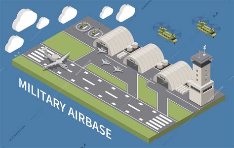 Military Airbase Airfield Aerodrome Facility With Hangars Traffic