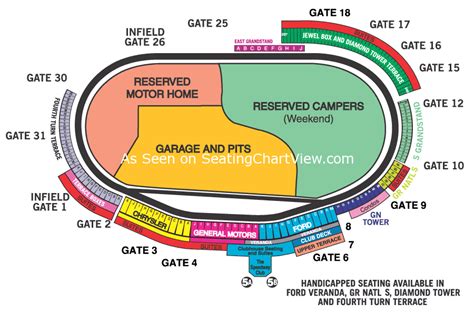 You will most likely see lower usage track states with the heat race format, so this one was prepared at 50% usage. Charlotte Motor Speedway, Concord NC | Seating Chart View