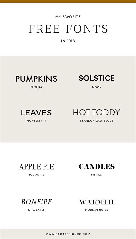 The Ultimate Guide To Font Pairing My Favorite Fonts Blog Reux