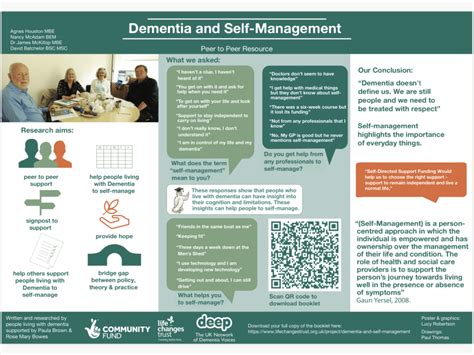 Dementia And Self Management Poster At International Dementia