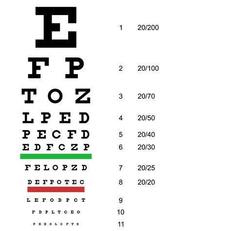 Eye Test Chart Royalty Free Vector Image Vectorstock The Eye Test Chart David Gartry Eye