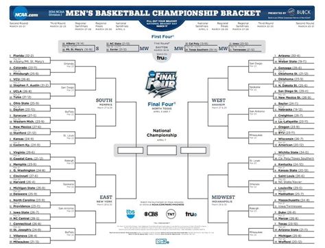 Cbs March Madness Bracket Printable Printable Blank World