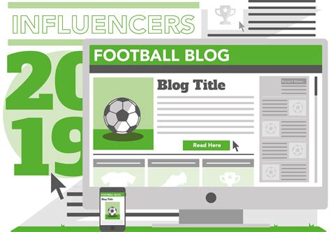 Influential Football Bloggers Homepage Discount Footbal Kits