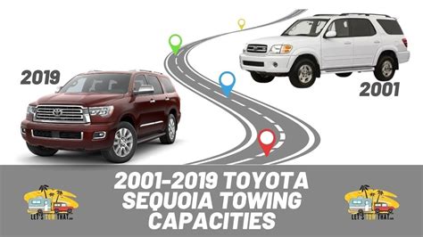 Tow Capacity Of Toyota Sequoia Josefa Cloe