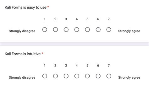 Understanding The Likert Scale What Is It And How Can You Use It
