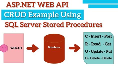 Asp Net Web Api Crud Operation Using Sql Server Stored Procedures Youtube