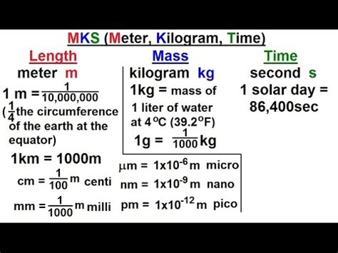 Physics Mechanics Ch Standard Units Of Mks Meters Kilograms Seconds Youtube