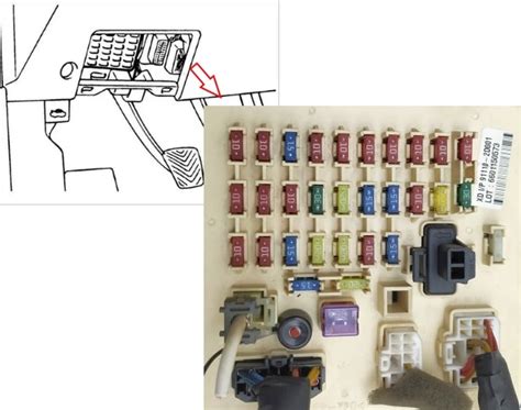 Hyundai Elantra Fuse Box Diagrams