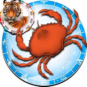 One such aspect is the chinese zodiac containing the twelve animals. Cancer Tiger Horoscope, The Impulsive Cancerian Tiger ...