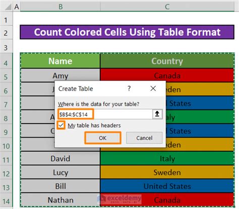 How To Count Colored Cells In Excel Without Vba 3 Methods