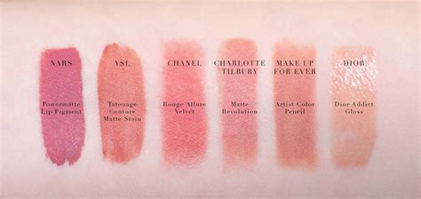 Charlotte Tilbury Pillow Talk Lipstick Review - Sun Kissed Blush