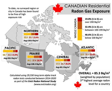 Radon Gas Map 10 Canadian Housing Types Most Likely To Contain High