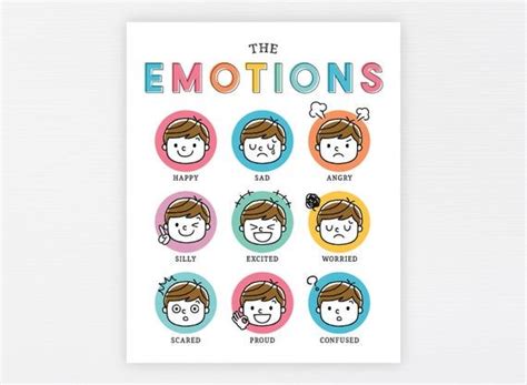 Feelings And Emotions Chart Education Printable Learning Etsy In 2021