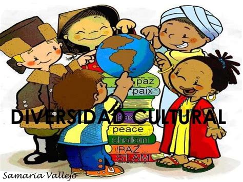 Diversidad Cultural Mind Map