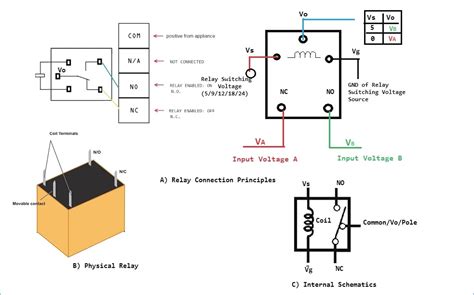 12 Volt Relay Wiring Diagram Sample Wiring Diagram Sample