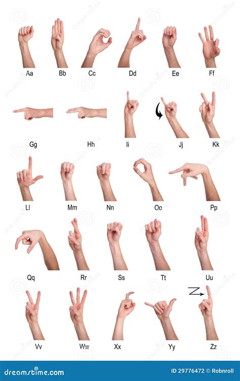 Hands Demonstrating Sign Language Of The Alphabet Stock Photo Image