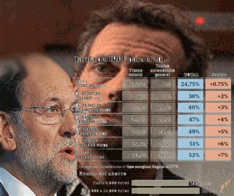 Primer Ajuste De Rajoy La Subida Del Irpf Dará Un Mordisco A Las