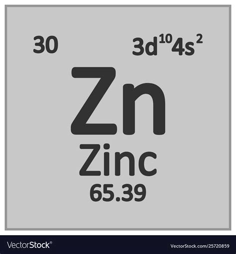 Periodic Table Element Zinc Icon Royalty Free Vector Image