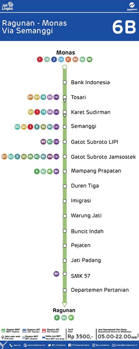 Transportasi Jakarta On Twitter Untuk Rute B Ragunan Monas