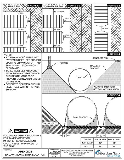 Underground Horizontal Tank Installation Manual And Guidelines →