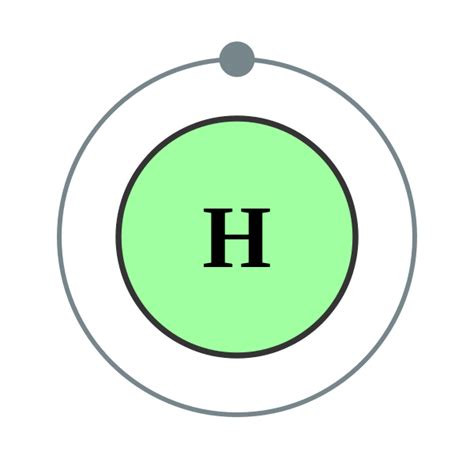 Uses for Hydrogen - Uses For