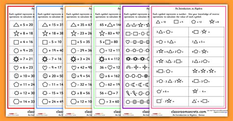 Skip counting, addition, subtraction, multiplication, division, rounding, fractions and much more. Year 6 Algebra Introduction Activity Worksheet | Classroom ...