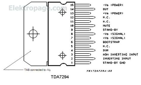 Project of circuit potent audio amplifier with tda7294 amplifier. Ajuda com TDA7294 vs. Warm Music