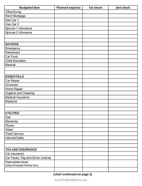 Budgeting 101 Worksheet Studying Worksheets