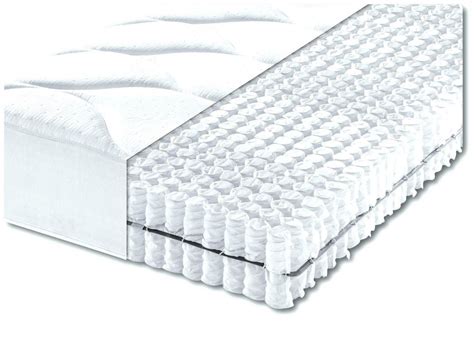 Persönliche beratung wird in unseren filialen groß geschrieben und auf wunsch erstellen wir ihr individuelles kostenloses schlafprofil. 20 Faszinierend Design Über Matratzen Concord Oldenburg ...