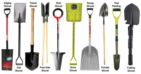 13 Types Of Shovel Parts Uses Advantages And Disadvantages With