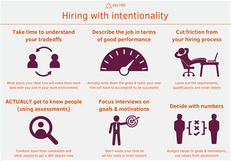 Re-humanize your hiring with intentionality (and avoid common hiring