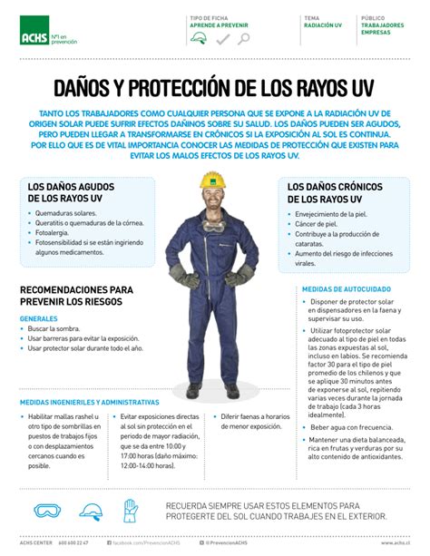 Danos Y Proteccion De Los Rayos Uv