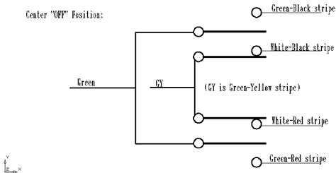 How to wire a light switch. Triple Pole Double Throw Switch Wiring Diagram - Complete Wiring Schemas