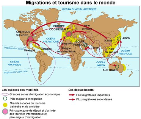 Cours De Histoire Géographie 4e Les Migrations Et Le Tourisme Dans Le
