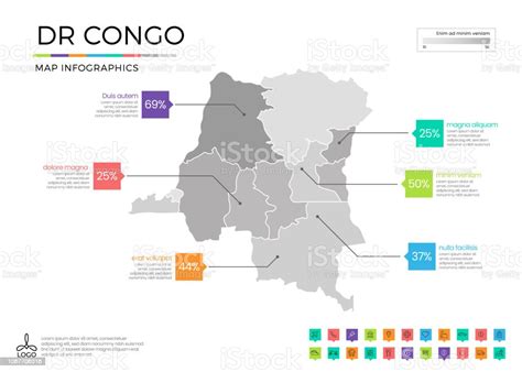 Democratic Republic Of Congo Map Infographics With Editable Separated Layers Zones Elements And