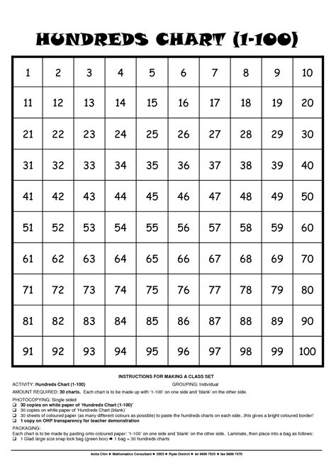 Printable Word Number Chart 1 To 100 Porn Sex Picture