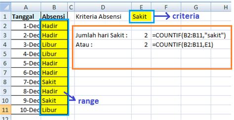 Rumus Excel Menghitung Jumlah Data Dengan Multi Kriteria Pada