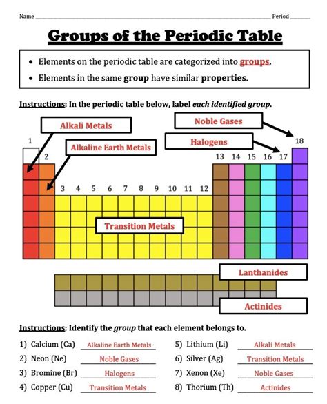 Teach Your Students About Groups And Periods Of The Periodic Table