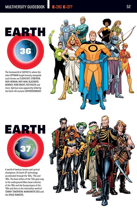 The Dc Multiverse Dc Comics Superheroes Dc Comics Characters Dc