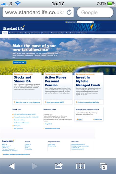 We will be doing detailed articles on each of these topics, but for now we share our high level what is the halal way to invest in bitcoin and other cryptocurrencies? Standard Life | Investing in shares, Investing