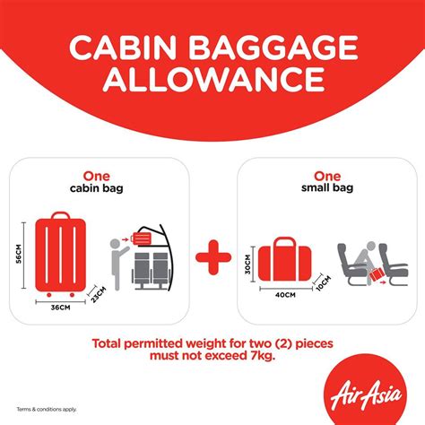 Before planing your trip by plane read about carry on baggage allowance, baggage sizes, baggage weight, restricted items. People Are Not Happy With AirAsia For Enforcing A 7KG ...